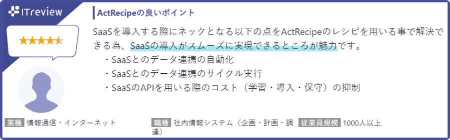 ActRecipeの口コミ